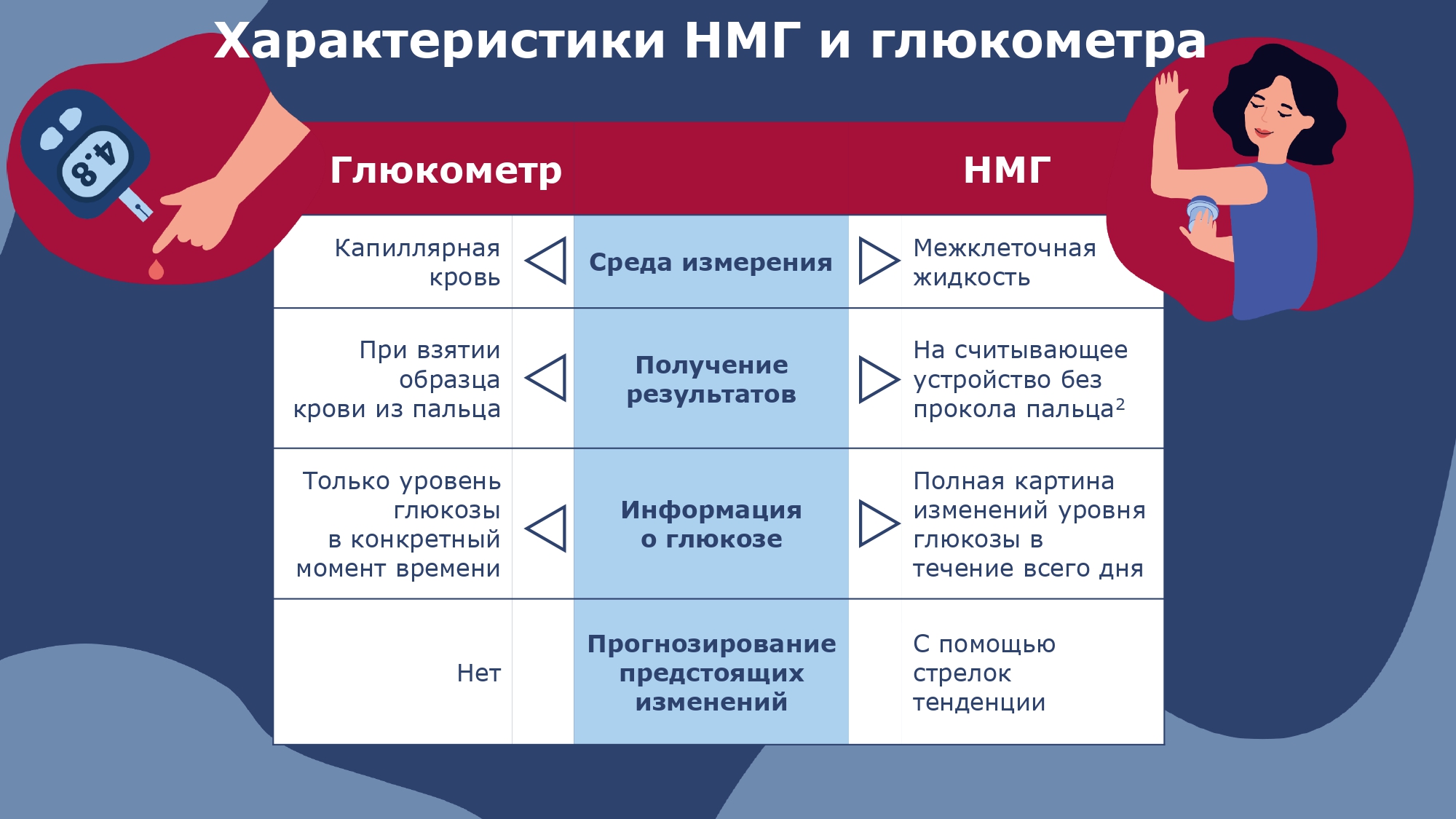 Памятка 26