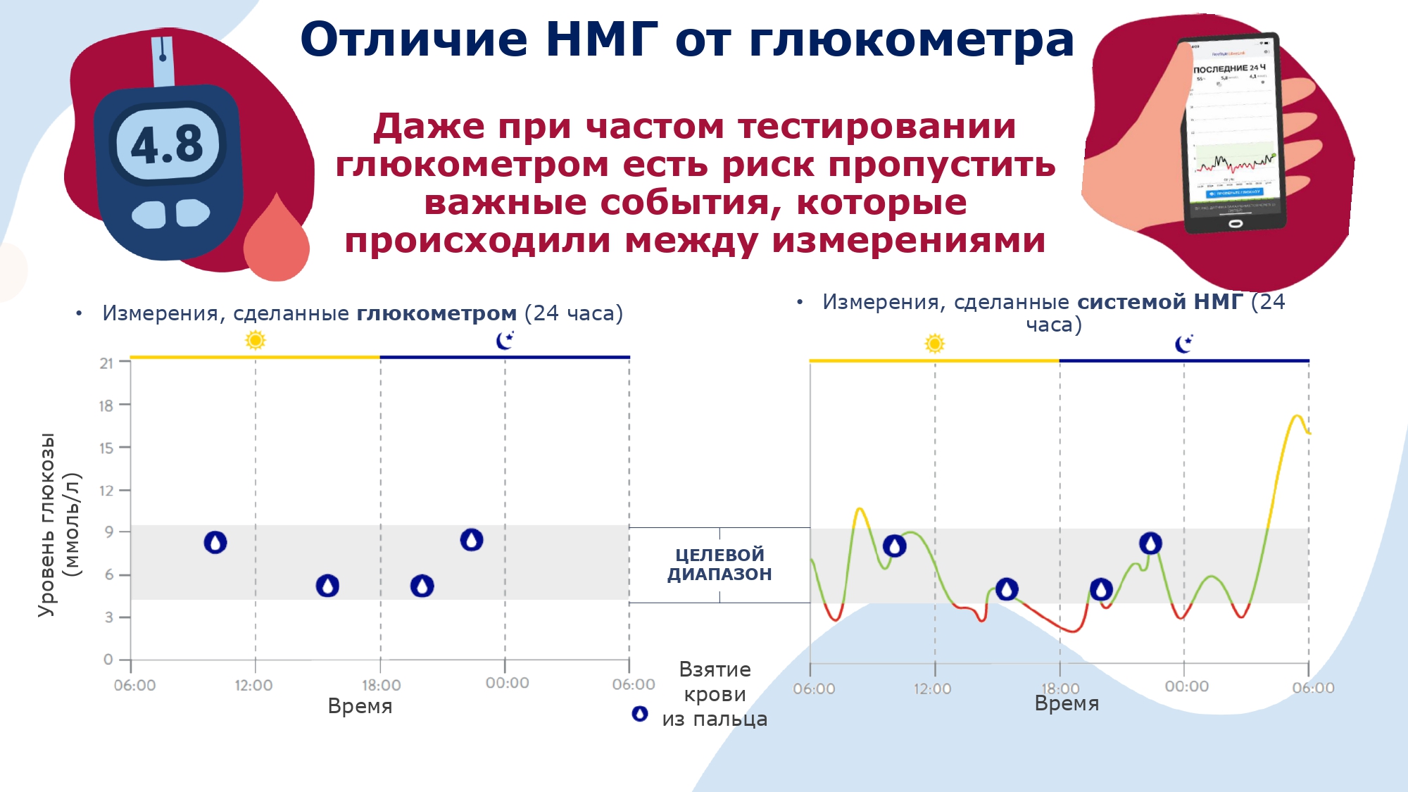 Памятка 27