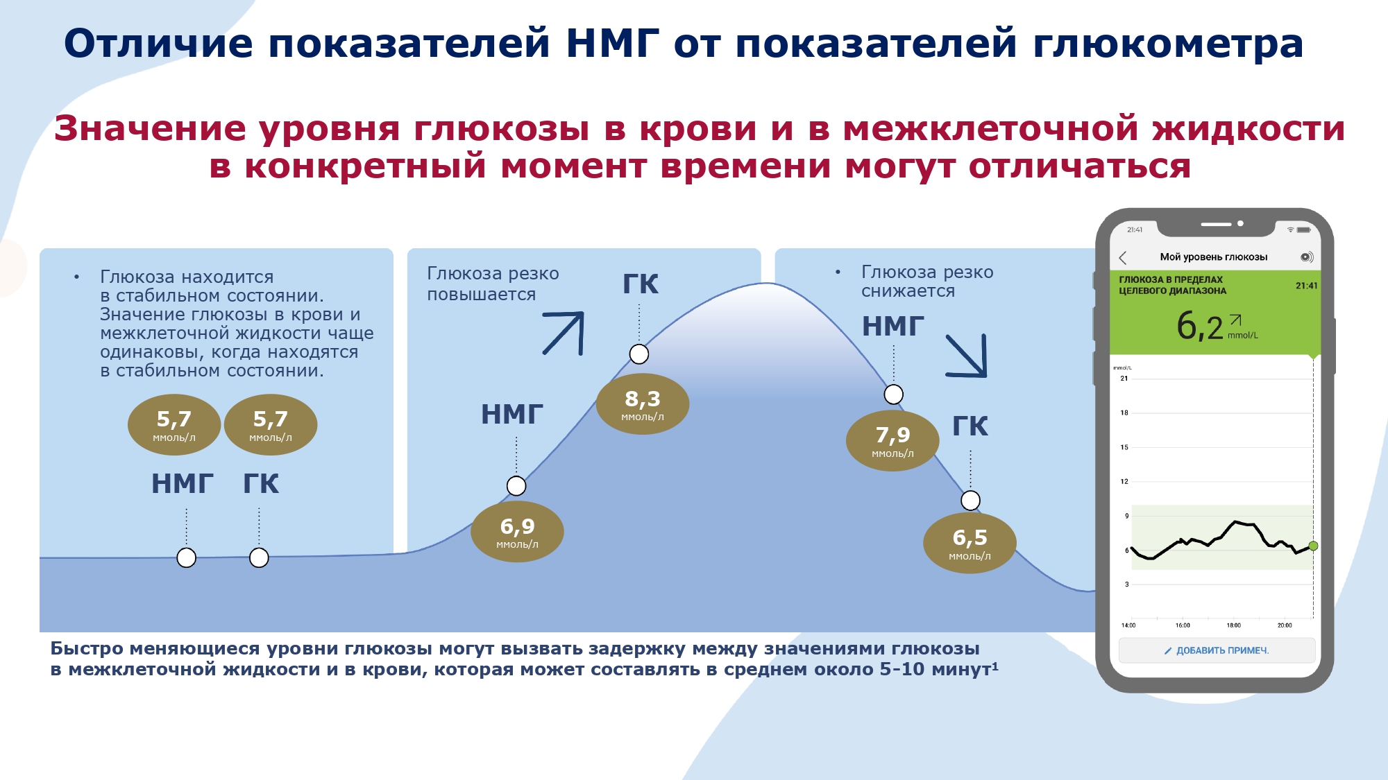 Памятка 28